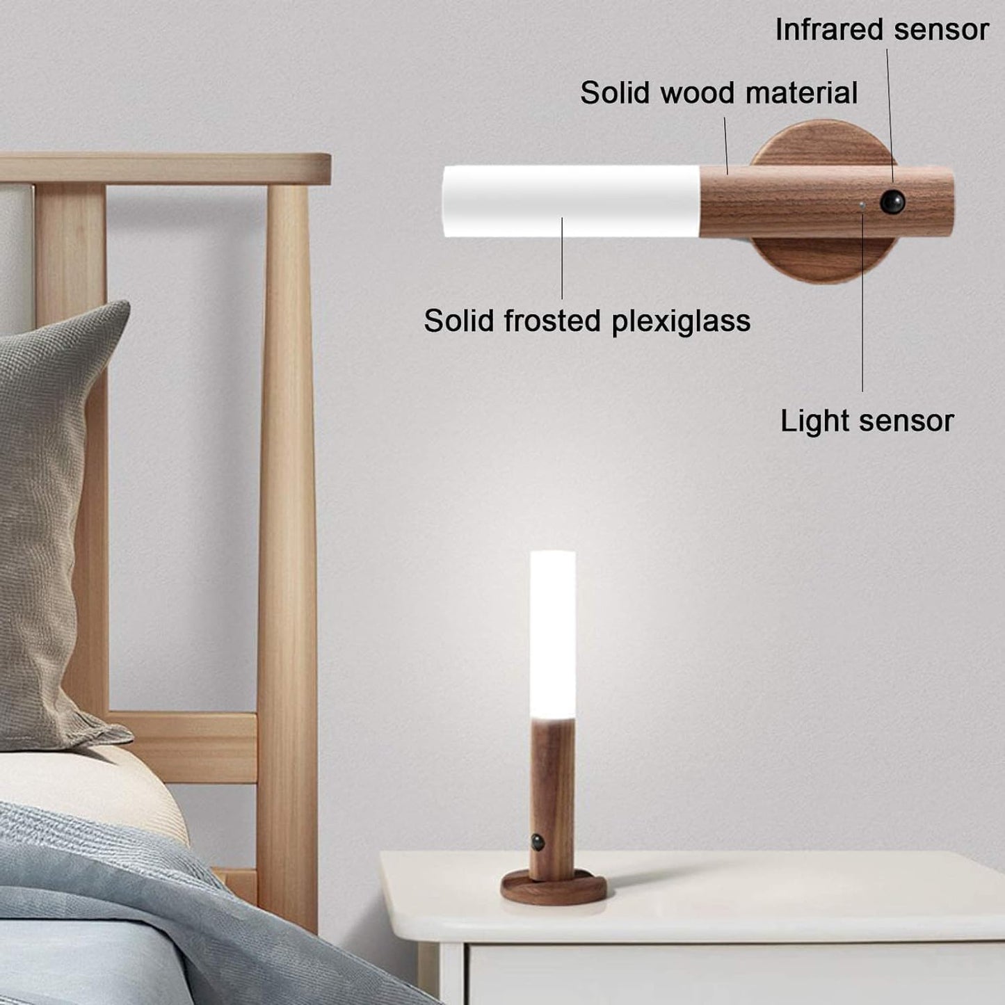 SANGOZ Rechargeable Battery Night Light Motion Sensor Set of 1 LED Wall Lights with 3-Modes Switch Wireless Portable USB Wall Sconces Mini Wood Stick Magnetic Lamp for Bedroom Bathroom Aisle Stairs