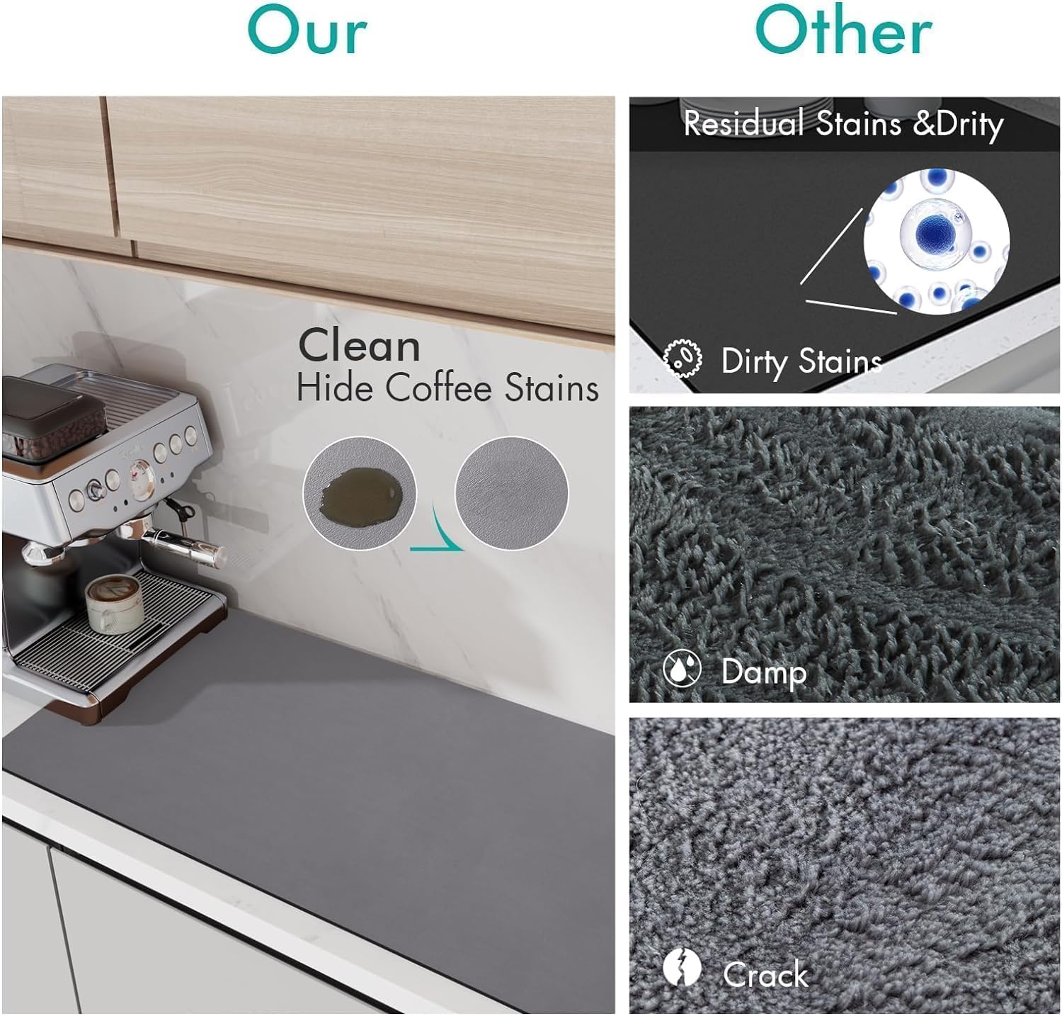 ECO METRIX Kitchen Utensil Dish Drying Mat | Quick Dry Water Absorbent mat | Placemat for Dish Drying with Non-Slip Rubber Backed | Super Draining Mat for Kitchen (1)