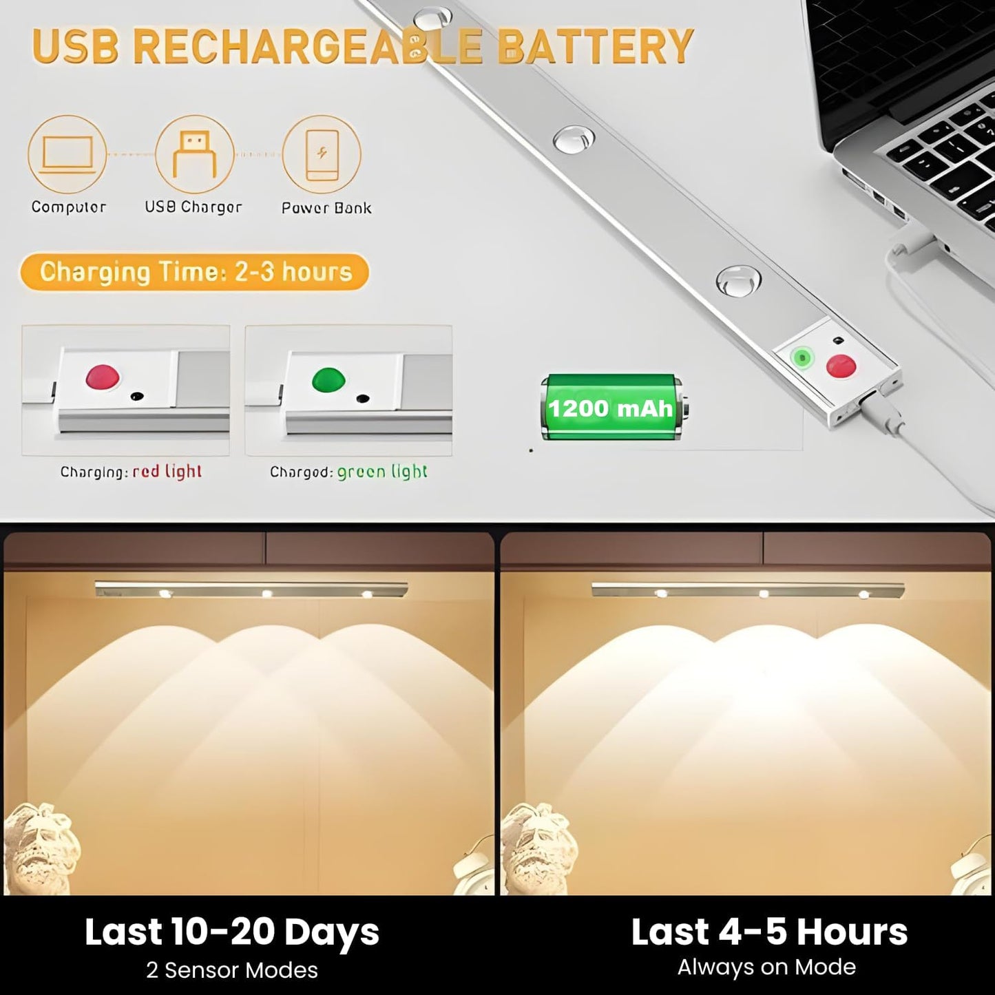 One94Store Plastic 40cm Motion Sensor Under Cabinet LED, 1200mAh Battery, Dimmable USB Rechargeable Closet Lamp, Wireless Stick-On for Wardrobe, Kitchen, Stairs (Pack of 1) Yellow