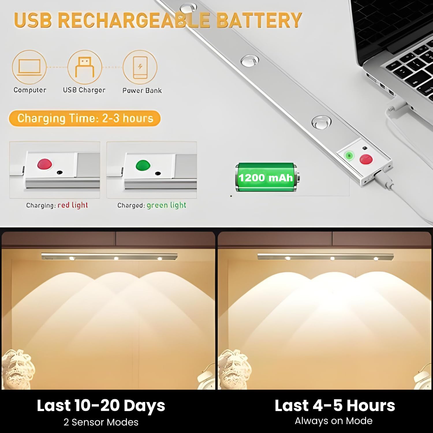 One94Store Plastic 40cm Motion Sensor Under Cabinet LED, 1200mAh Battery, Dimmable USB Rechargeable Closet Lamp, Wireless Stick-On for Wardrobe, Kitchen, Stairs (Pack of 1) Yellow